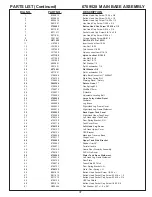 Preview for 37 page of Foley United ACCU-Pro 670 Assembly And Service Manual