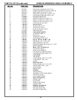 Preview for 39 page of Foley United ACCU-Pro 670 Assembly And Service Manual