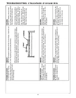 Предварительный просмотр 21 страницы Foley 3096 Maintenance, Troubleshooting, Adjustments And Parts Lists