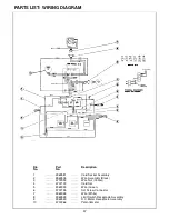 Предварительный просмотр 37 страницы Foley 3096 Maintenance, Troubleshooting, Adjustments And Parts Lists