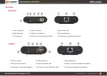 Preview for 2 page of FOLKSAFE FS-HD2103E-KVM Manual