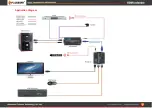 Preview for 7 page of FOLKSAFE FS-HD2103E-KVM Manual