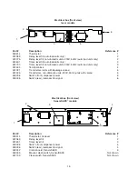 Preview for 16 page of Follett 110 Series Operating & Parts Manual