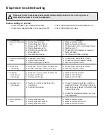 Preview for 18 page of Follett 110CR400A/W Installation, Operation & Service Manual