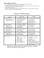 Preview for 14 page of Follett 230V 50Hz Installation & Service Manual