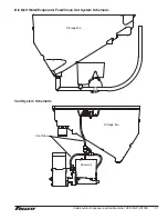 Preview for 21 page of Follett 7UC100A Service Manual