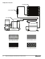 Preview for 22 page of Follett 7UC100A Service Manual