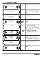 Preview for 24 page of Follett 7UC100A Service Manual