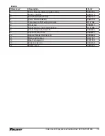 Preview for 29 page of Follett 7UC100A Service Manual