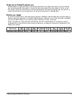 Preview for 3 page of Follett Advantage FZRADV25-LB Operation And Service Manual