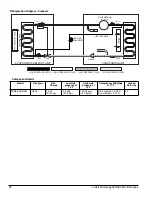 Preview for 12 page of Follett Advantage FZRADV25-LB Operation And Service Manual