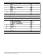 Preview for 19 page of Follett Advantage FZRADV25-LB Operation And Service Manual