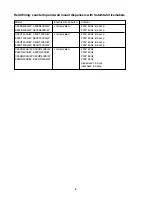 Предварительный просмотр 6 страницы Follett C/E25CR400A/W-S Installation, Operation And Service Manual