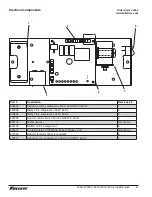 Предварительный просмотр 41 страницы Follett C/ER400A/W Installation, Operation And Service Manual