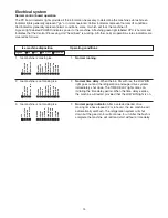 Предварительный просмотр 14 страницы Follett C19999 Operation And Service Manual