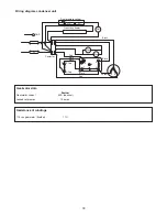 Предварительный просмотр 18 страницы Follett C19999 Operation And Service Manual