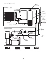 Предварительный просмотр 25 страницы Follett C19999 Operation And Service Manual