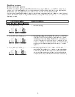 Предварительный просмотр 14 страницы Follett C20000 Operation And Service Manual