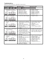 Предварительный просмотр 26 страницы Follett C20000 Operation And Service Manual