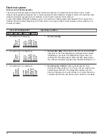 Предварительный просмотр 14 страницы Follett C20001 Operation And Service Manual