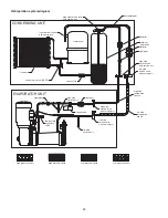 Preview for 24 page of Follett C33984 Operation And Service Manual