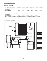 Preview for 23 page of Follett C37309 Operation And Service Manual