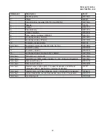 Preview for 37 page of Follett C37309 Operation And Service Manual