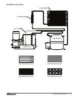 Preview for 23 page of Follett chewblet 15CI100A Installation, Operation And Service Manual