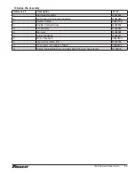 Preview for 33 page of Follett chewblet 15CI100A Installation, Operation And Service Manual