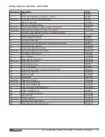 Предварительный просмотр 41 страницы Follett CP425A/W Operation And Service Manual