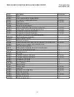 Preview for 37 page of Follett CR400A Installation, Operation And Service Manual