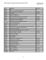 Preview for 39 page of Follett CR400A Installation, Operation And Service Manual