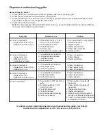 Preview for 13 page of Follett CVU155N Series Installation, Operation And Service Manual