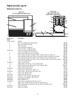 Preview for 14 page of Follett CVU155N Series Installation, Operation And Service Manual