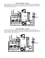 Preview for 5 page of Follett D5A Operation And Service Manual