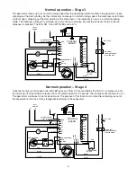 Preview for 6 page of Follett D5A Operation And Service Manual