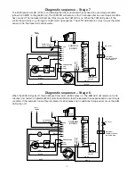 Preview for 8 page of Follett D5A Operation And Service Manual