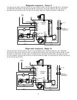 Preview for 9 page of Follett D5A Operation And Service Manual