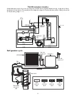 Preview for 10 page of Follett D5A Operation And Service Manual