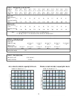 Preview for 11 page of Follett D5A Operation And Service Manual