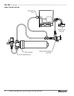 Предварительный просмотр 20 страницы Follett E01087 Installation, Operation And Service Manual