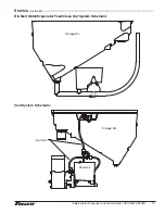 Предварительный просмотр 21 страницы Follett E01087 Installation, Operation And Service Manual
