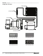 Предварительный просмотр 22 страницы Follett E01087 Installation, Operation And Service Manual