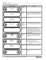 Предварительный просмотр 24 страницы Follett E01087 Installation, Operation And Service Manual