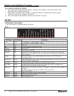 Preview for 12 page of Follett E15CI100A Installation, Operation And Service Manual