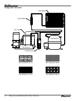 Preview for 22 page of Follett E15CI100A Installation, Operation And Service Manual