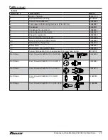 Preview for 29 page of Follett E15CI100A Installation, Operation And Service Manual