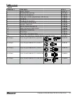 Preview for 33 page of Follett E15CI100A Installation, Operation And Service Manual