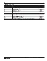 Preview for 35 page of Follett E15CI100A Installation, Operation And Service Manual