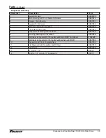 Preview for 39 page of Follett E15CI100A Installation, Operation And Service Manual